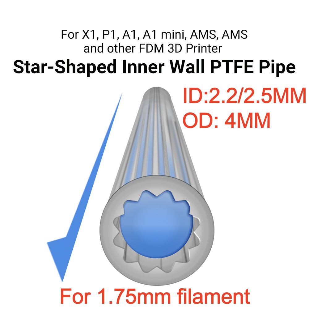 Star-Shape PTFE Tube Filament  - Bowden Tube recension och pris