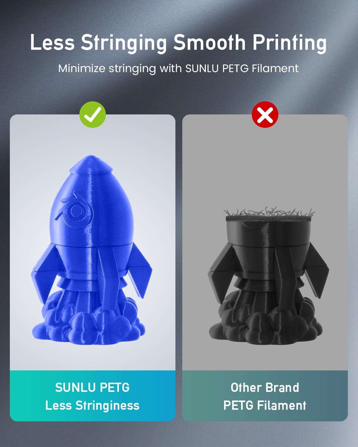SUNLU 1 Roll PETG Clear Filame - Filament 1.75 recension och pris