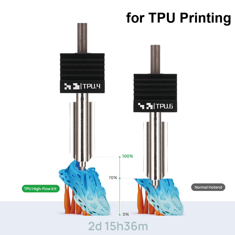H2D TPU High Flow Hotend Kit f - Printer Nozzle recension och pris