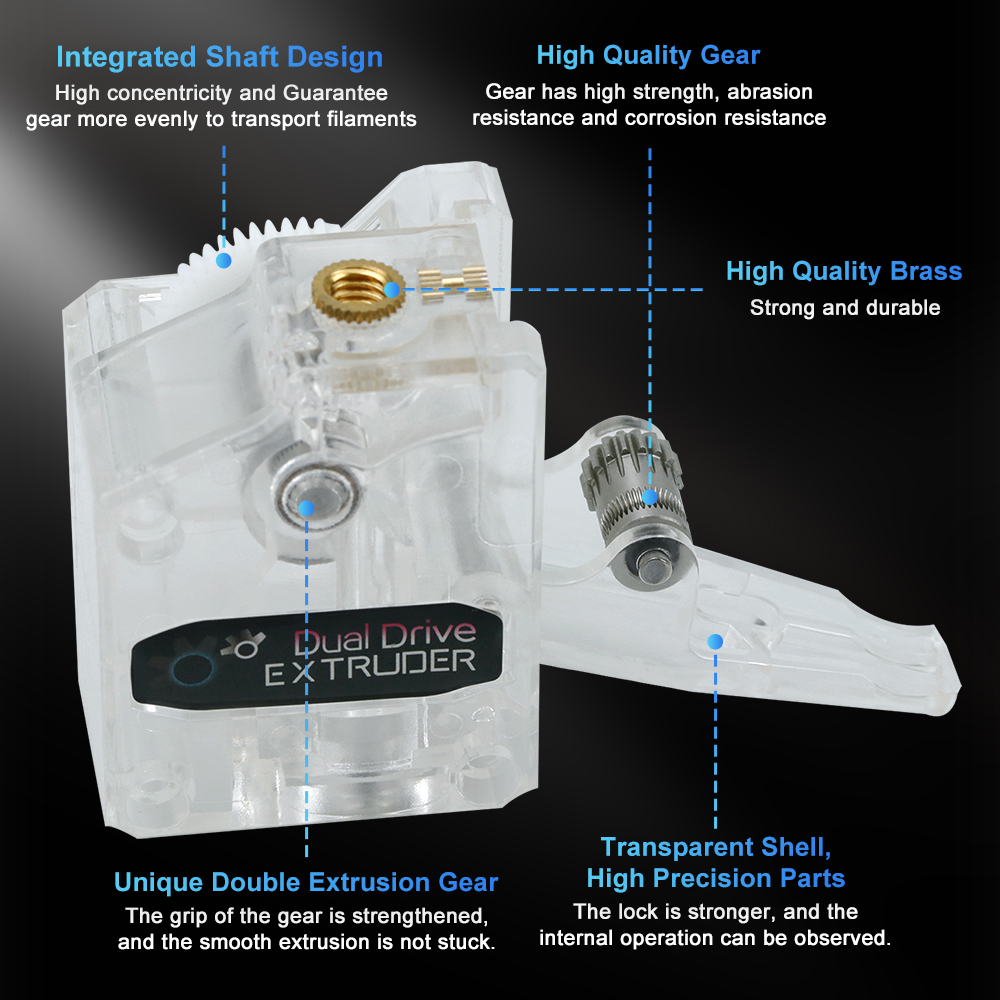 Transparent DDB Dual Drive Gea - Direct Drive Extruder recension och pris